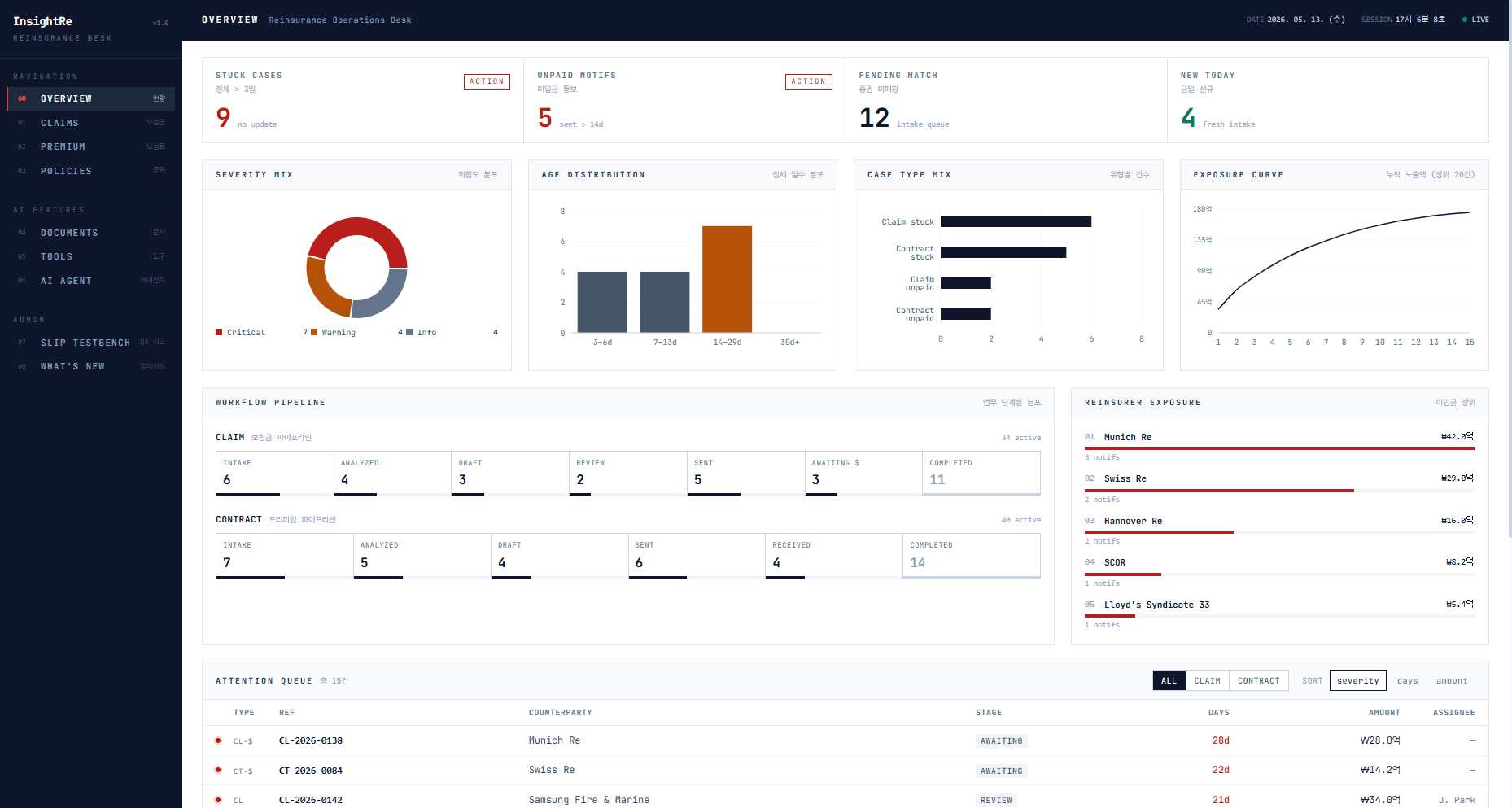 ARIA 운영 대시보드 — KPI, 파이프라인, Reinsurer Exposure, Attention Queue
